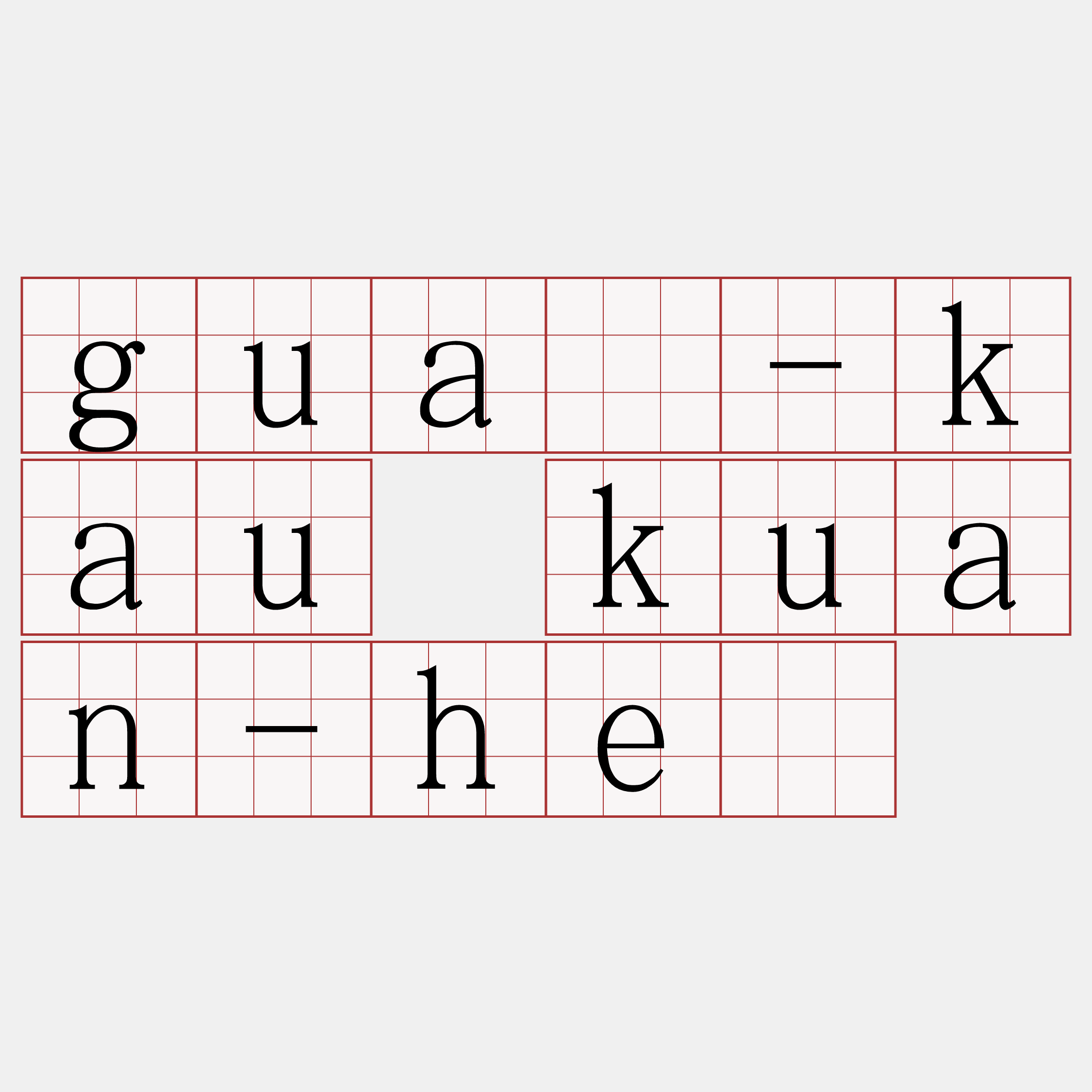 guā-kau kuan-hē